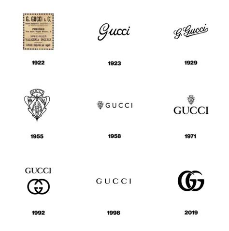 gucci logo design history|gucci logo black and white.